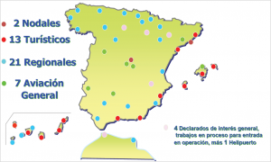 Tema_2_aeropuertosprePEIT